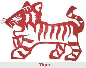 Year Of The Tiger 2020 Zodiac Luck Personality Tiger Years