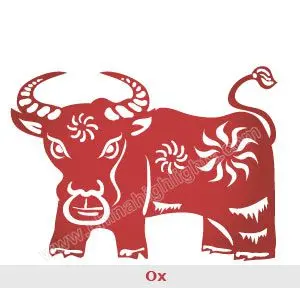 Ox Chinese Zodiac Sign Symbolism