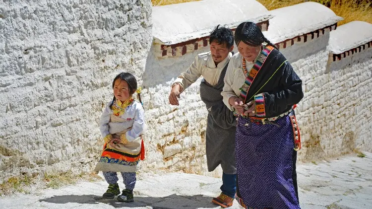 Pilgrims at the Potala Palace