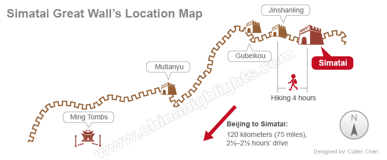 司馬台長城の地図