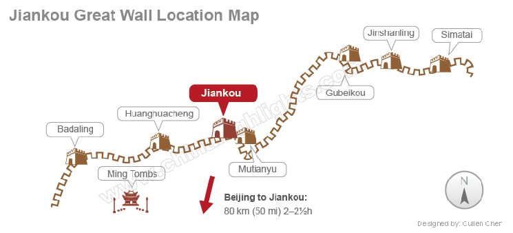 The Great Wall of China  History, Facts, & Mind Maps