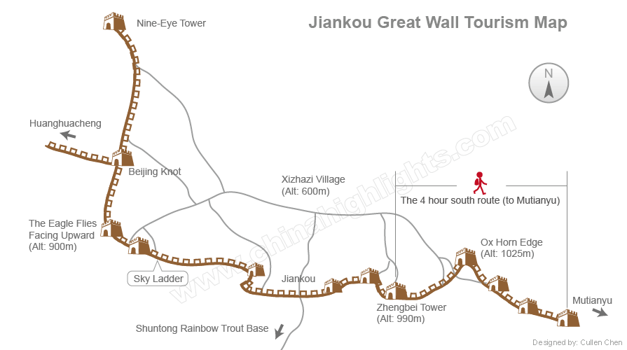 jiankou tourism map