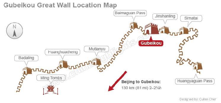 The Great Wall of China  History, Facts, & Mind Maps