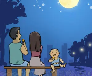 The Harvest Moon And Mid Autumn In China Fall Supermoons