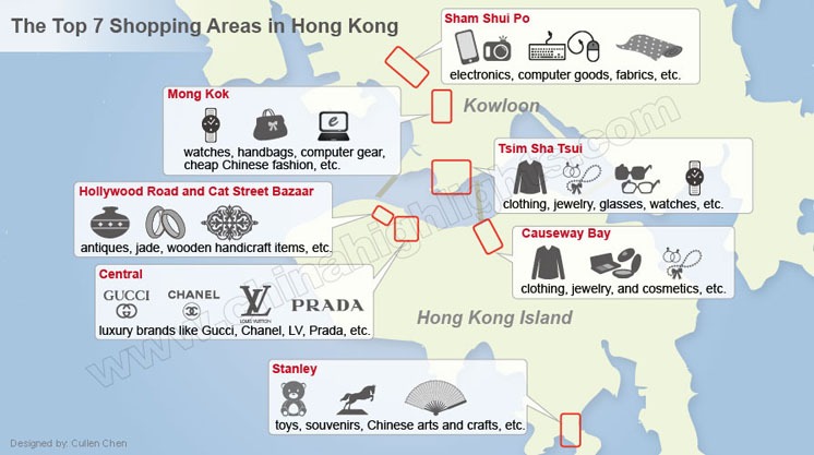 Top 7 Shopping Areas in Hong Kong
