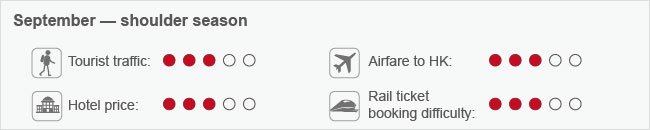 Tour Hong Kong in September