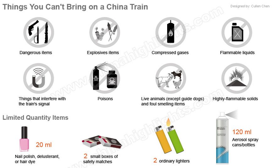 Cosas que no puede traer en un tren de China
