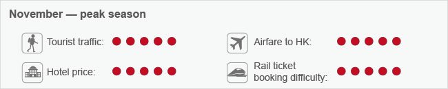 Tour Hong Kong in November