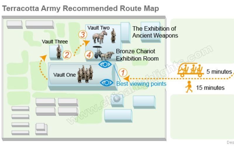 The Terracotta Army Museum Tour Map