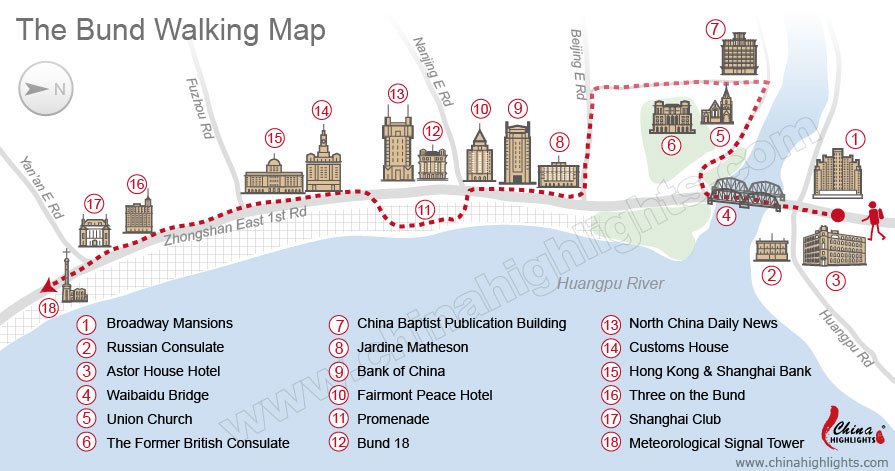 The Bund of Shanghai, What to see and When to Visit the Bund