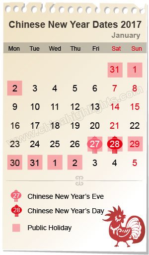 The Chinese Calendar: China’s Traditional Month/Year System