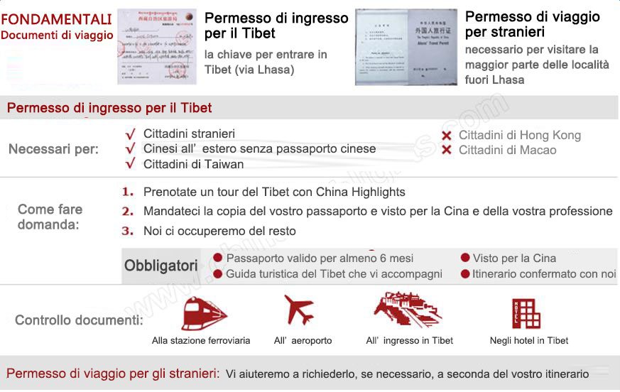 Permessi speciali Tibet