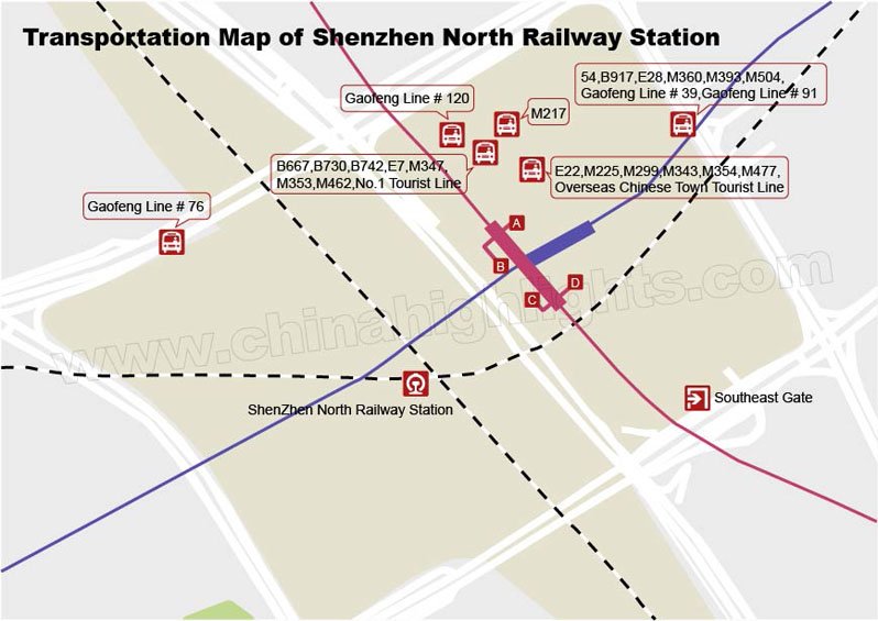 Shenzhen North Railway Station, a Bullet Train Station