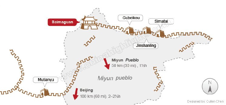 Gran muralla de baimaguan