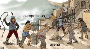 Cómo se construyó La Muralla China