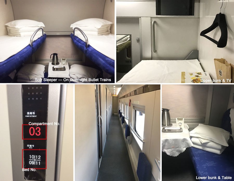 How to Choose Train Types & Seat Class in China