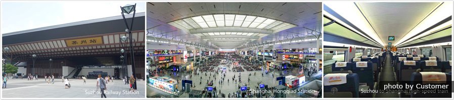 Suzhou to Shanghai Train, China Train