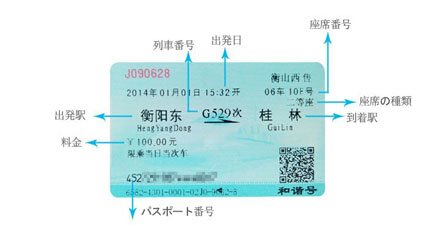 жд билеты в Китае