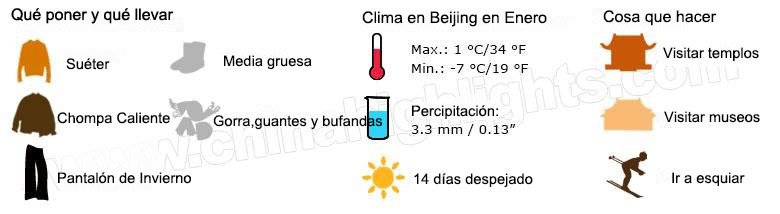 clima en beijing en enero