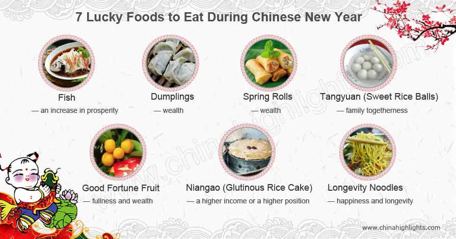 Top 7 Chinese New Year Foods To Bring You Good Luck 2022