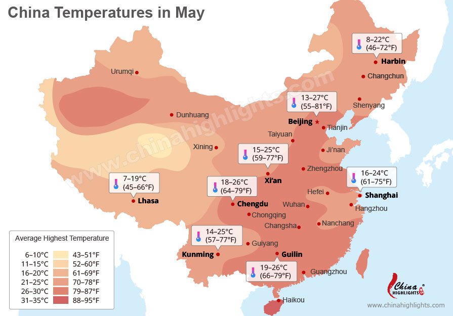 China Weather in May