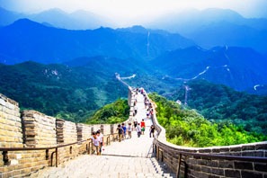 Beijing 144-Hour Visa-Free Transit