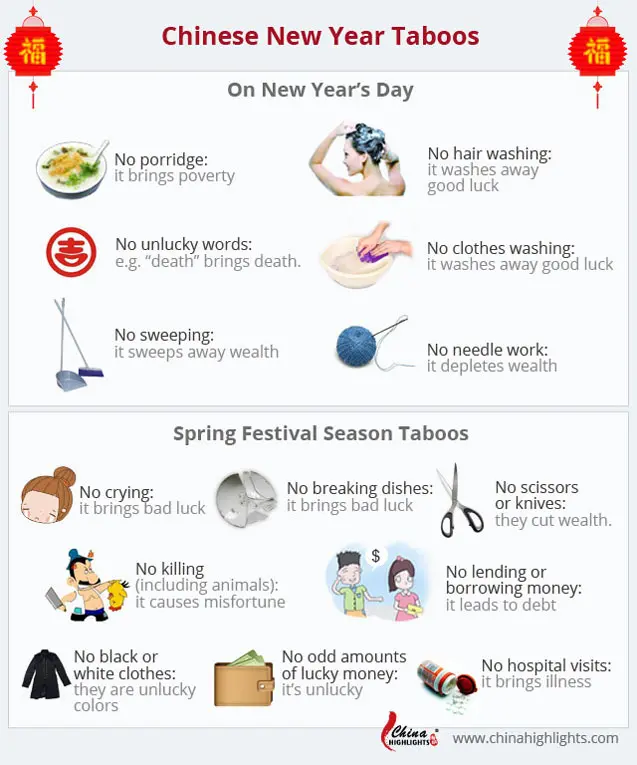 Top 16 Chinese New Year Taboos And Superstitions Things Not To Do