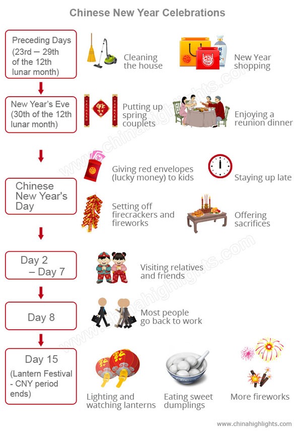 How Many School Days In A Year In China School Walls