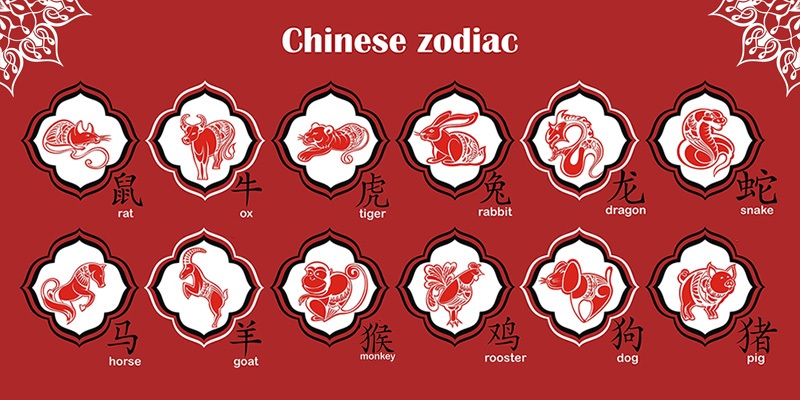 4 elements of chinese zodiac
