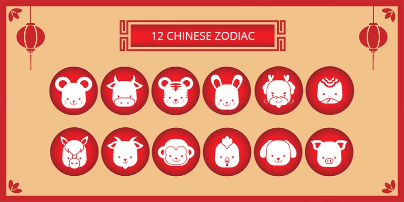 2018 Zodiac Chart