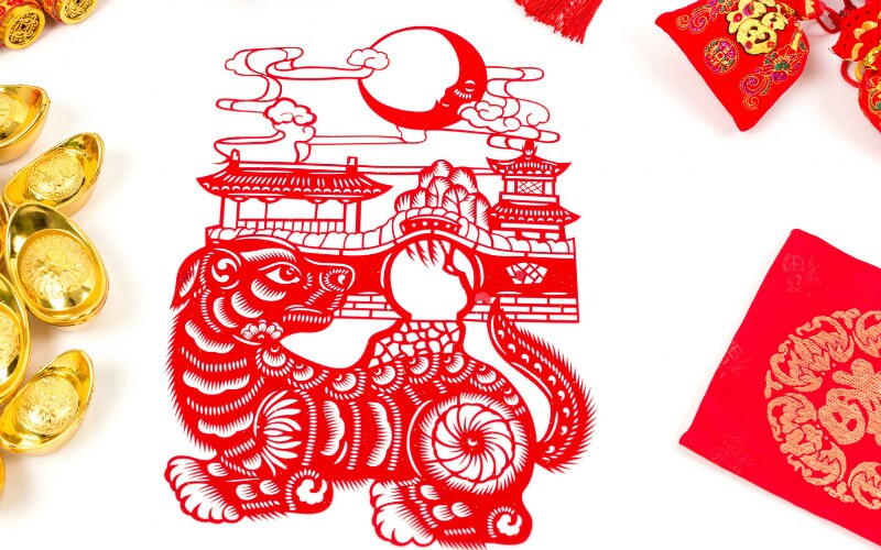China’s Zodiac Animal Cities - Beijing’s the Tiger…