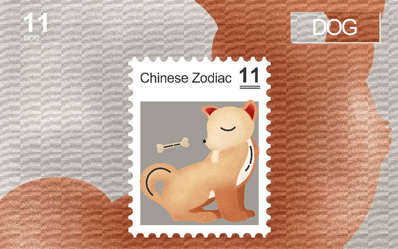 what are the characteristics of a dog in chinese zodiac