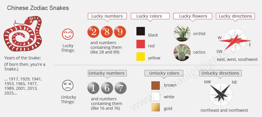 It's Chinese new year tomorrow, here are the elements and animals between  1924 and 2043 [OC] : r/dataisbeautiful