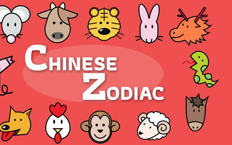 Heures du zodiaque chinois