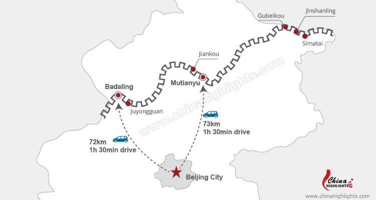 Get to Mutianyu from Beijing Distance and Time