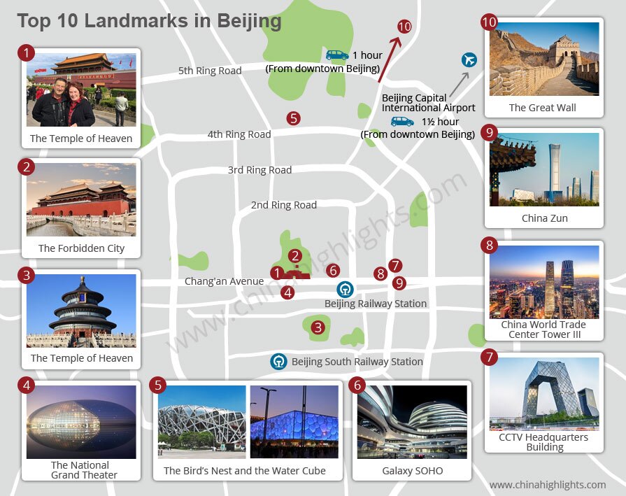Beijing Tourist Attractions Map