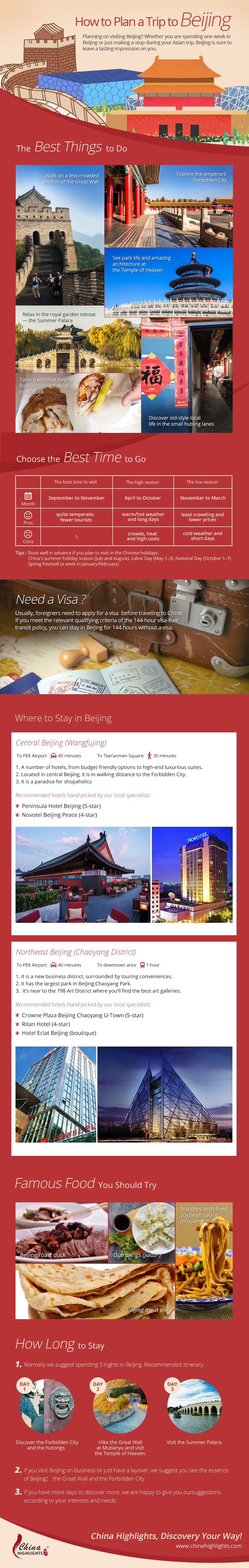 How To Plan Your Trip To Beijing Beijing Trip Planner
