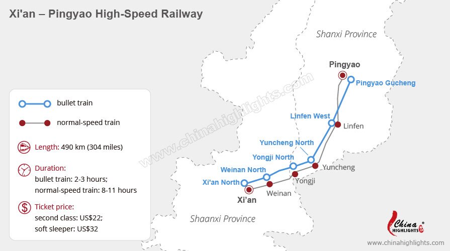 Xian-Pingyao Bullet Trains Schedules and Ticket Booking