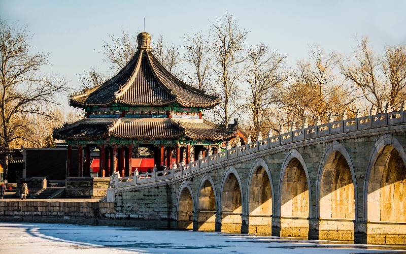 Beijing Winter Travel - Weather, Things to Do, Festivities