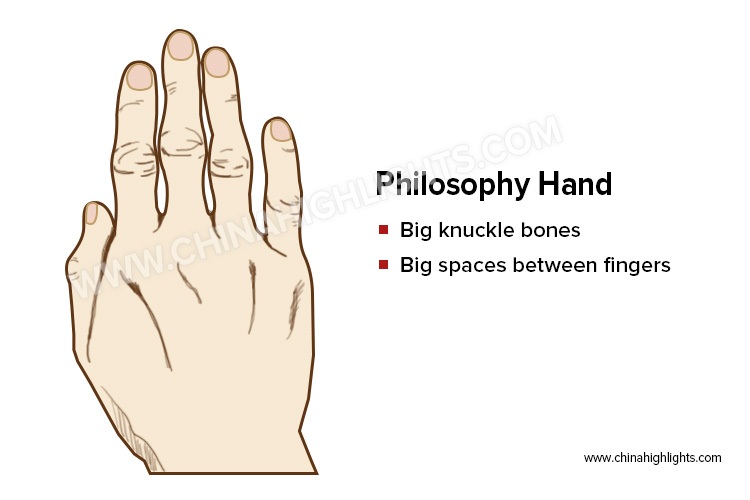 The Philosophy Hand in Palm Reading