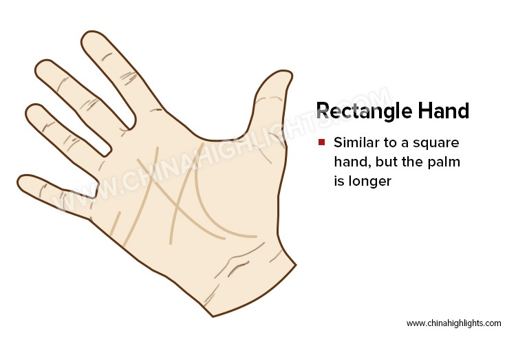 The Rectangle Hand in Palm Reading