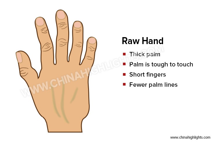 The Raw Hand in Palm Reading