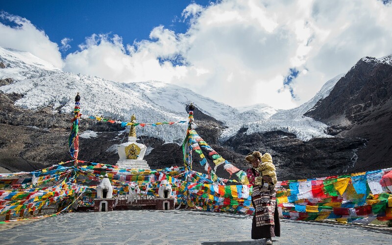 Tibet Maps