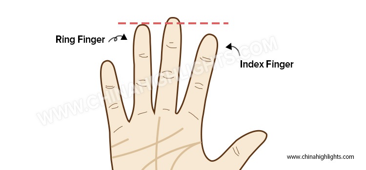 Palm Reading