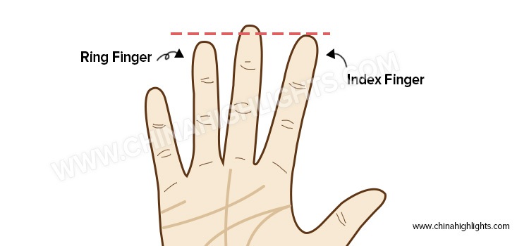 Palm Reading