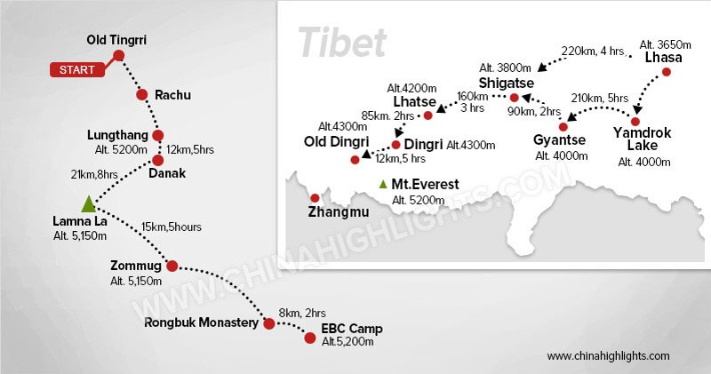 Map of EBC Trek