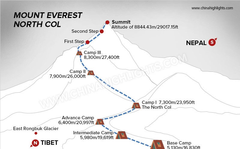 Mount Everest Climbing Route Maps