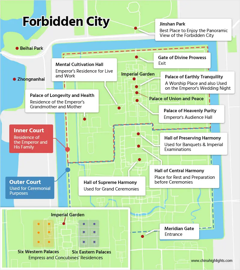 Forbidden City Layout Infographic