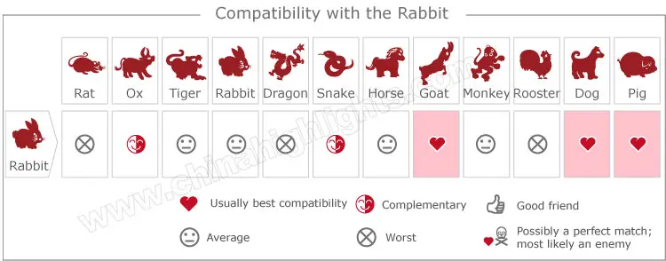 【干支占い】　相性の良い干支と悪い干支