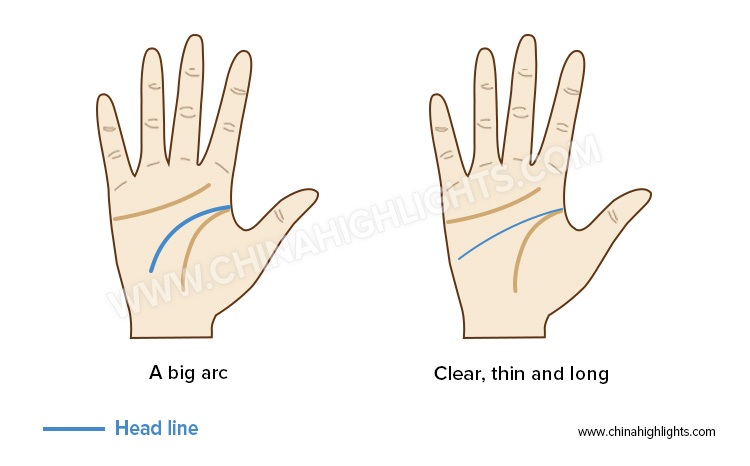 Palm Reading: How to Read Your Palm Lines in Just 10 Minutes